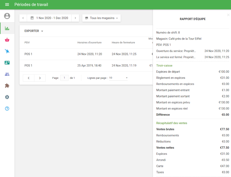 informations détaillées sur l'équipe en question