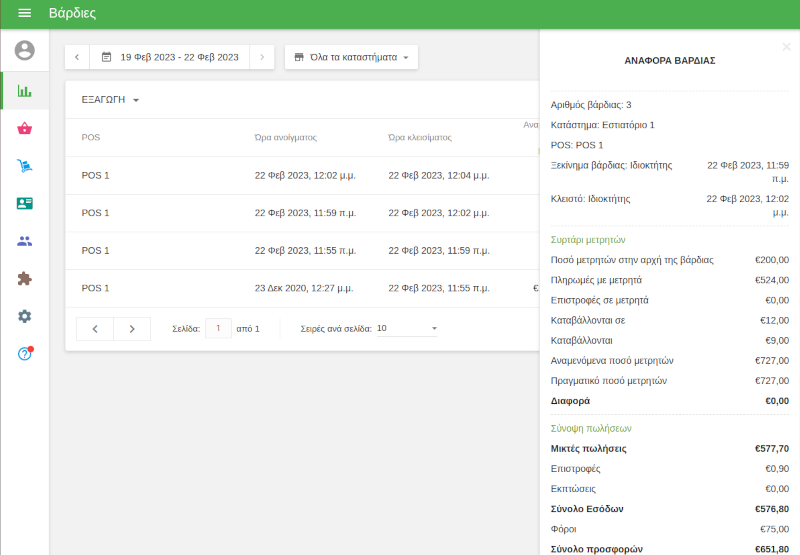Κάνοντας κλικ στη σειρά βάρδιας βλέπετε τις αναλυτικές πληροφορίες για τη συγκεκριμένη βάρδια