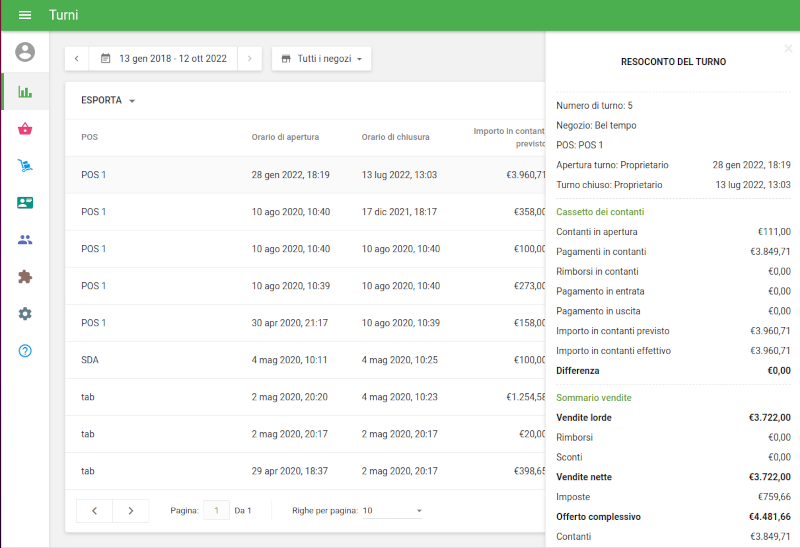 Cliccando sulla riga del turno vengono visualizzate le informazioni dettagliate sul turno specifico