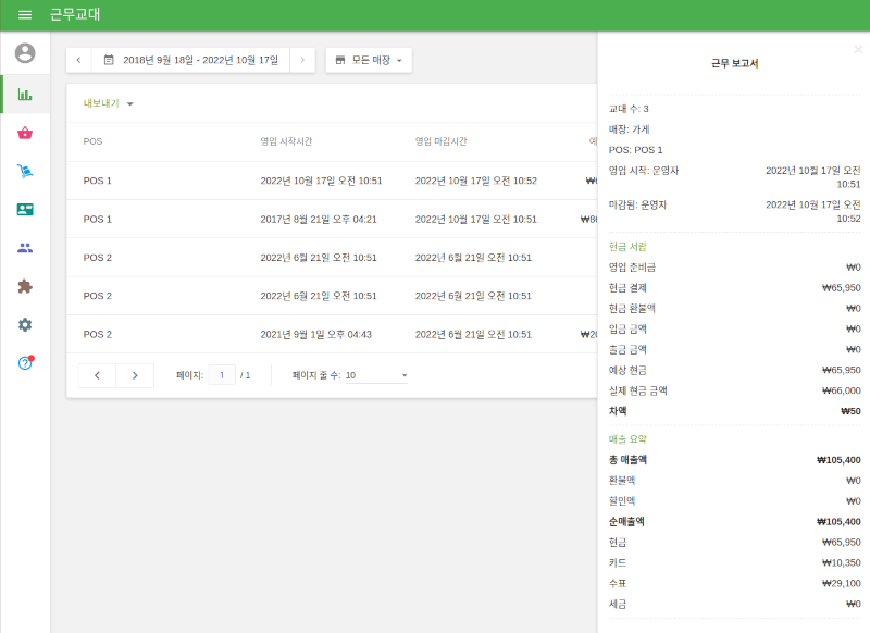 근무교대 보고서 목록에서 특정 근무교대 보고서를 클릭하면, 해당 근무교대에 대한 자세한 정보를 확인하실 수 있습니다