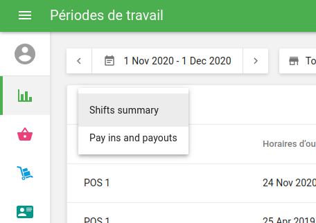 rapport Période de travail de base ou un rapport de Entrée et Sortie d'espéces