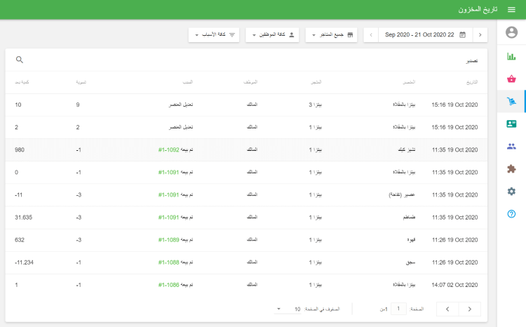 تاريخ المخزون