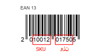 الرمز الشريطي EAN 13