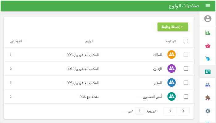مجموعات الموظفين