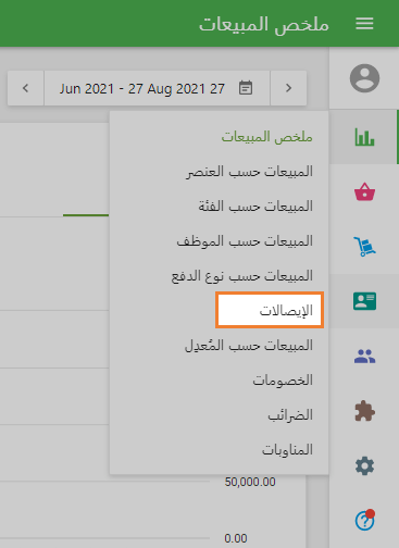 الإيصالات