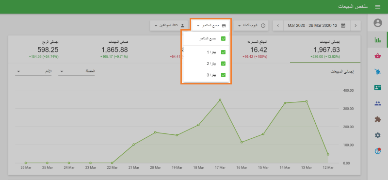 تقارير المبيعات للمخازن المختارة