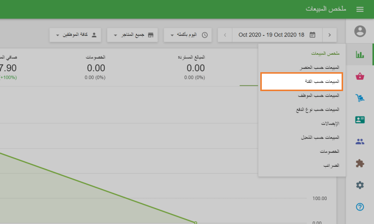 قسم'المبيعات حسب الفئة'