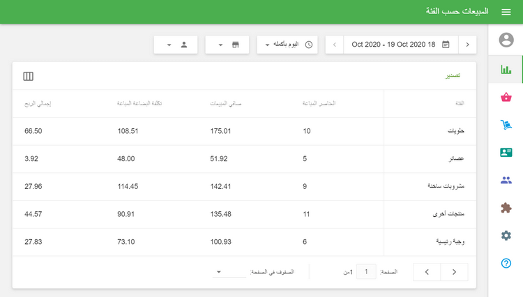 خمسة أعمدة مختلفة