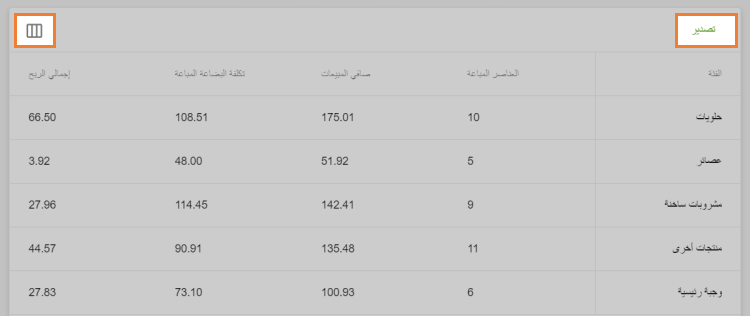 زر'تصدير' وتخصيص