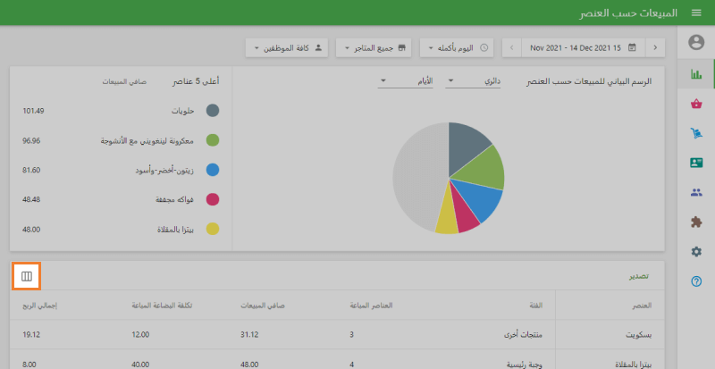 ثلاثة خطوط عمودية
