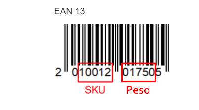 Código de barras EAN 13