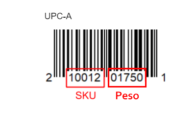 Código de barras UPC-A