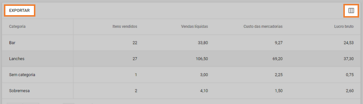 Icone de três linhas verticais