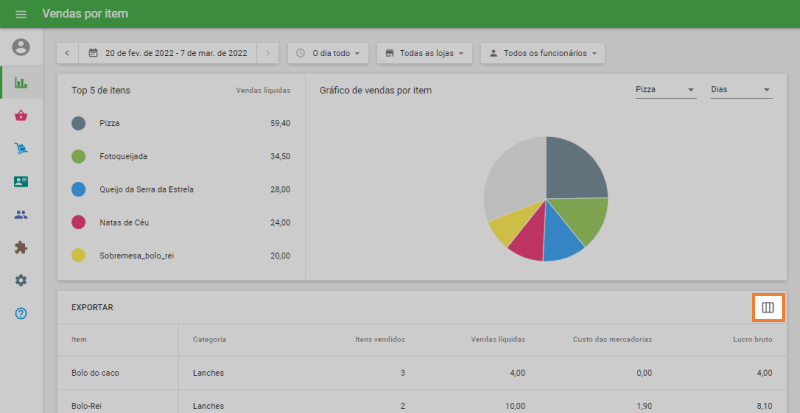 três pontos no lado direito