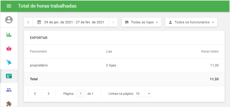 seção 'Total de horas trabalhadas'