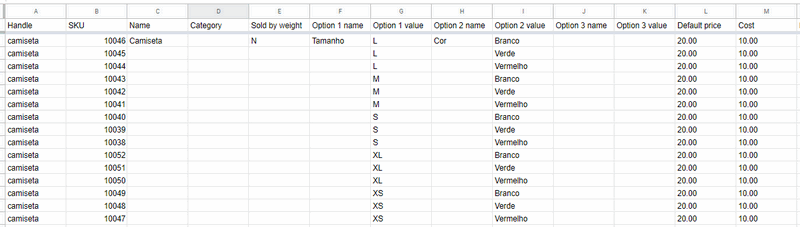 Itens com variantes no arquivo CSV