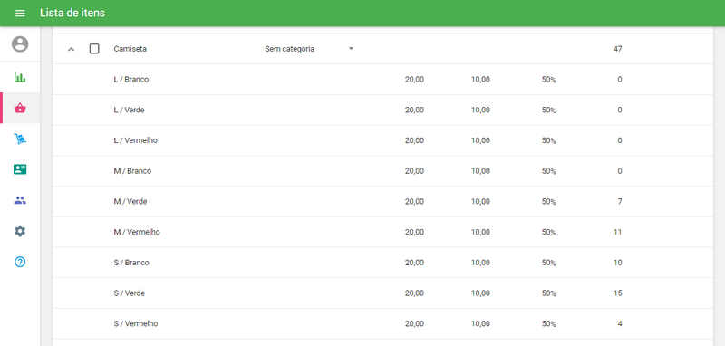 Itens na lista de itens