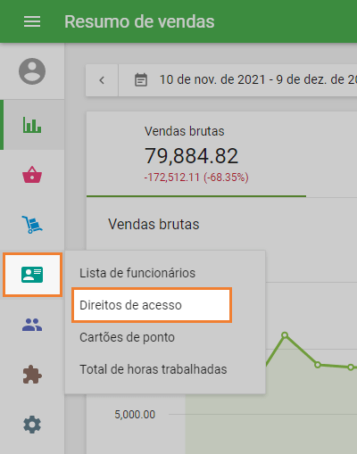 seção de 'Direitos de Acesso'