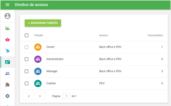 '+ Adicionar função'