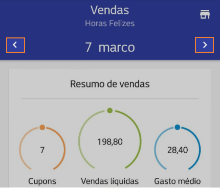 Setas à esquerda e à direita da data