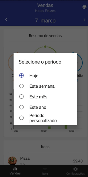 Período personalizado