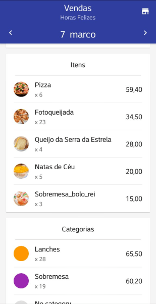 vendas por itens, categorias e funcionários