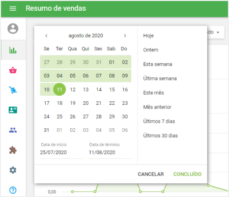 período para o relatório