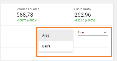 Área ou Barra