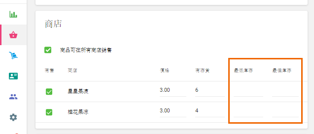 在'項目'表單中，填寫'低庫存'和'最佳庫存'字段