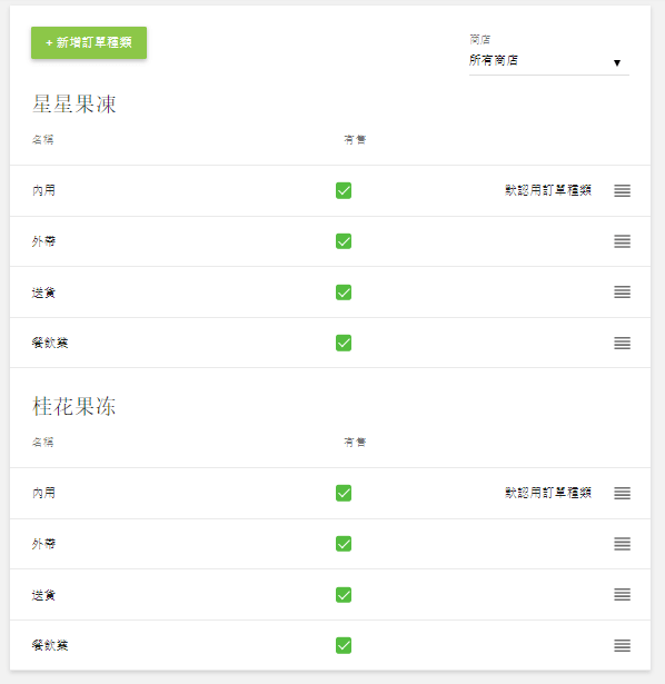 您可以管理每家商店的訂單種類