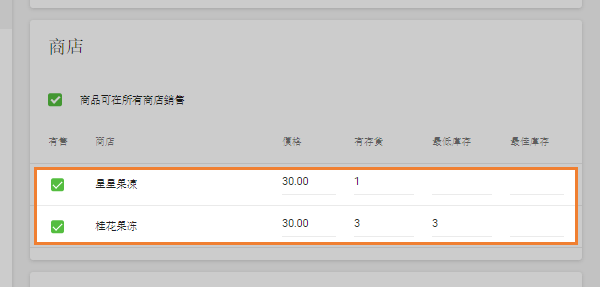 不同商店的信息