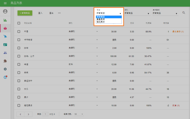 每家商店的商品