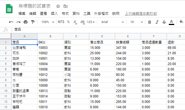 打开的CSV文件作为表格