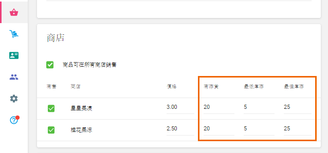 '庫存'和'庫存不足'字段