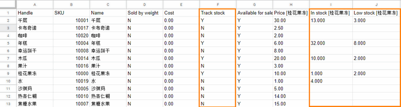 打開您的CVS文件進行編輯