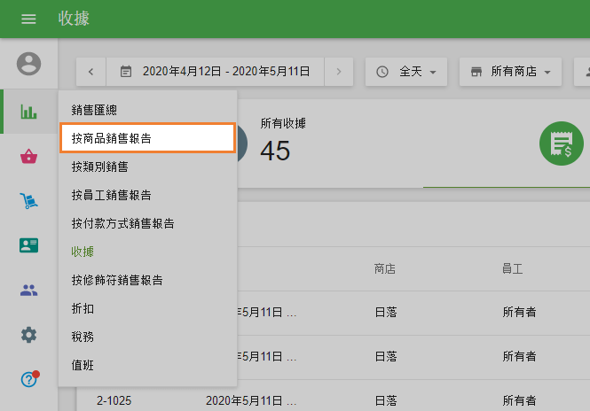 '按項目銷售'部分