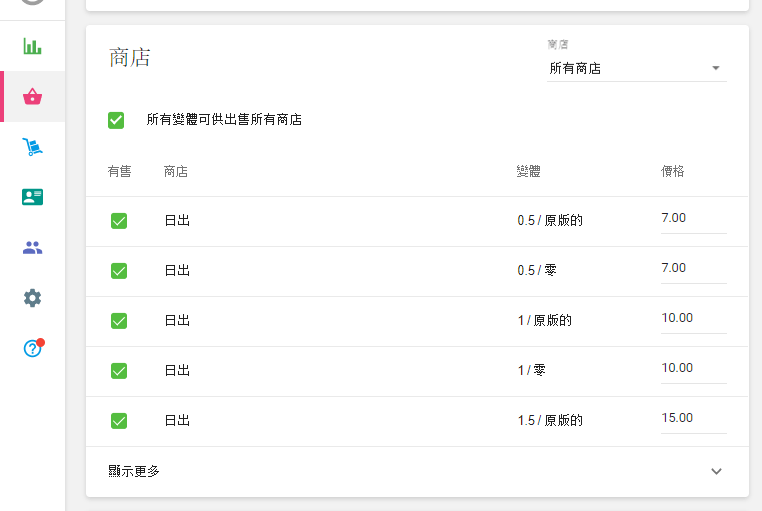 則可以為每個商店設置每個商店的價格，庫存和最低庫存