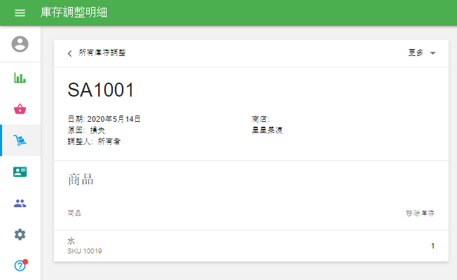 庫存調整明細