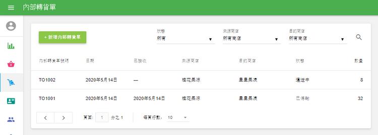 轉移訂單: '在途中', '已轉移'
