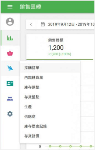 '庫存管理'菜單