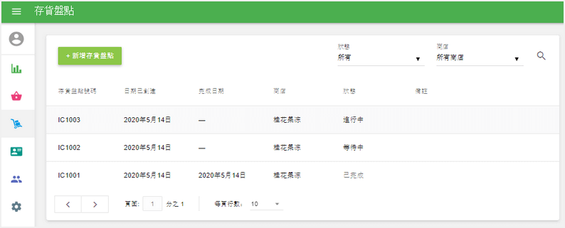 庫存盤點可以有3種不同的狀態