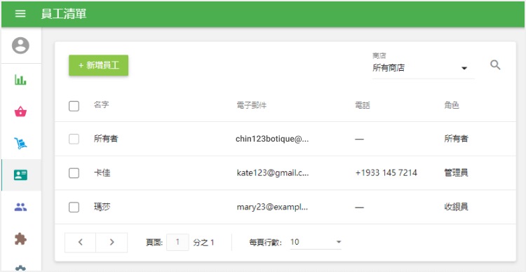 員工列表