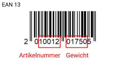 EAN 13 Barcode
