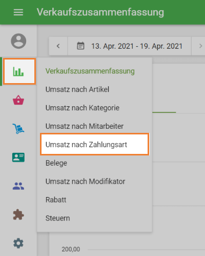 Menü 'Umsatz nach Zahlungsart'