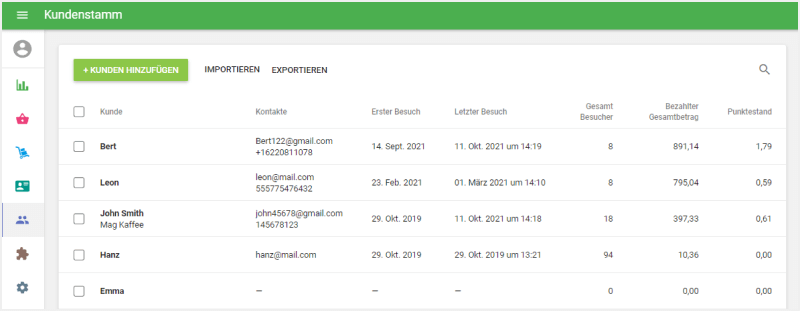 Kunden im Kundenstamm