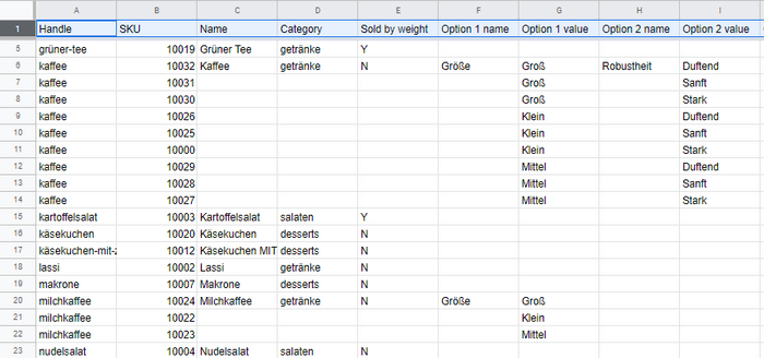 Artikel mit Varianten