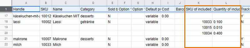 Zusammengesetzte Artikel