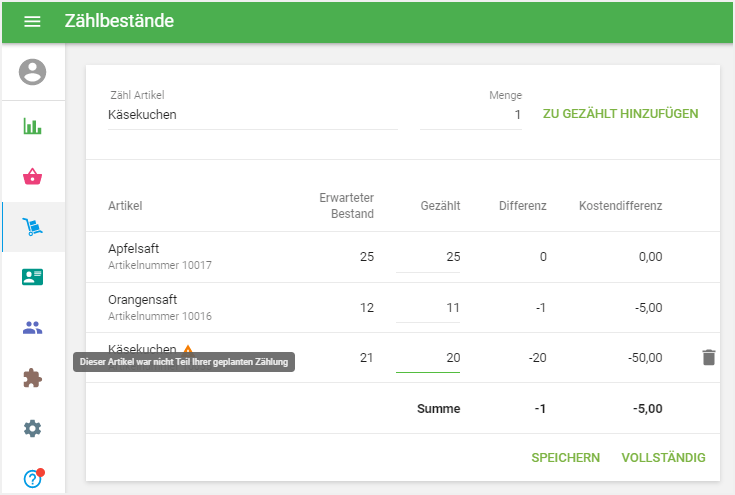Artikel war nicht Teil Ihrer geplanten Zählung