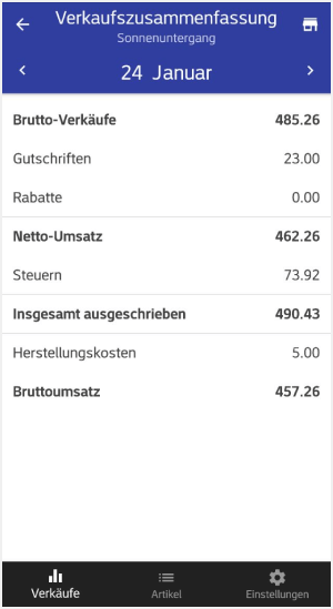 Aufschlüsselung der Verkäufe einzusehen