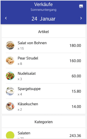 Umsätze nach Artikeln, Kategorien und Mitarbeitern